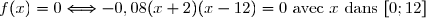 f(x)=0 \Longleftrightarrow -0,08(x + 2)(x - 12)=0 \text{ avec }x\text{ dans }[0;12] 